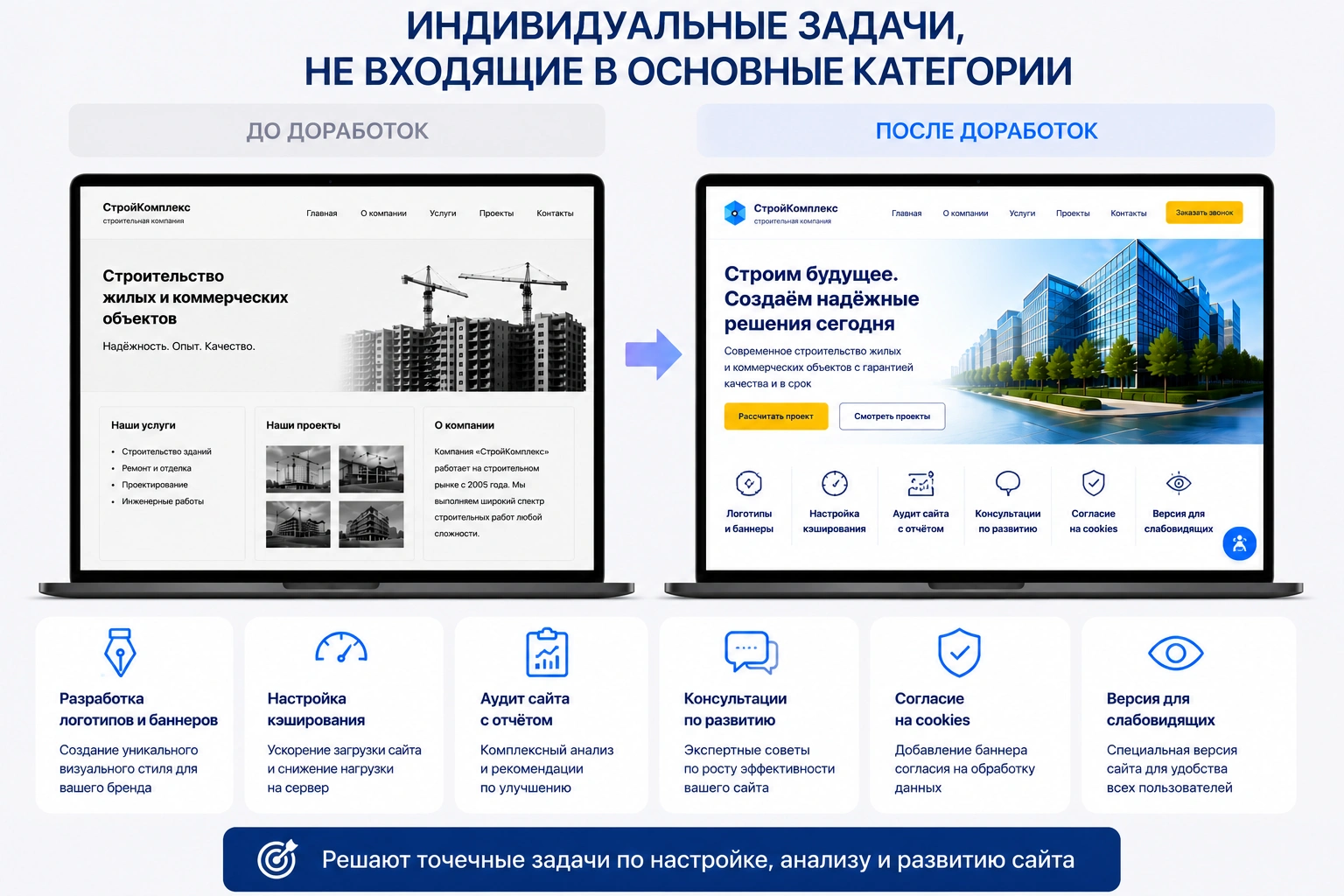 Дополнительные услуги веб-студии